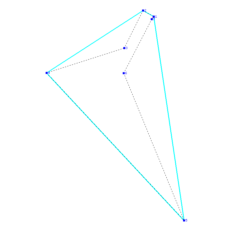 Flugauswertung